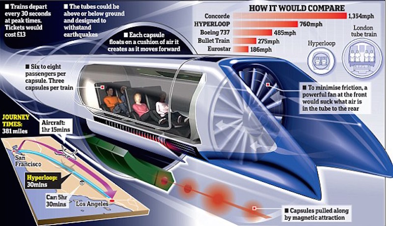 021_14A_HYPERLOOP ART