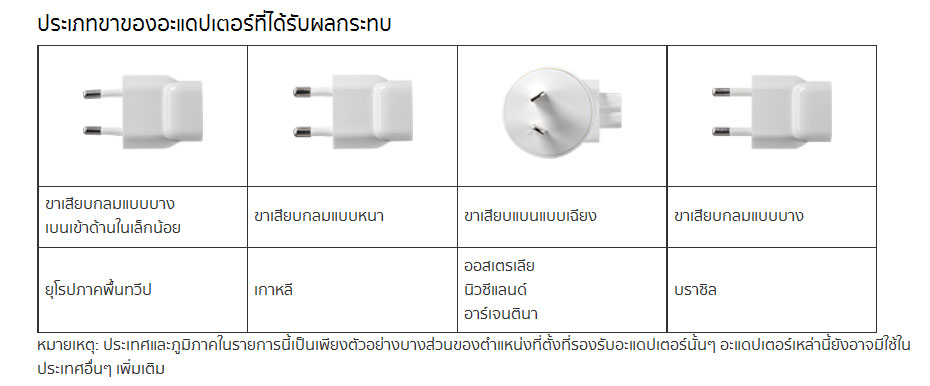 Apple-AC-Adapter-Change-02