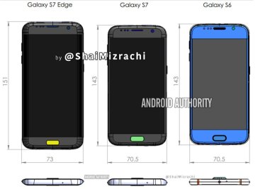 หลุดข้อมูล Samsung Galaxy S7: กันน้ำได้ แบตเตอรี่ใหญ่ขึ้นและ รองรับ MicroSD