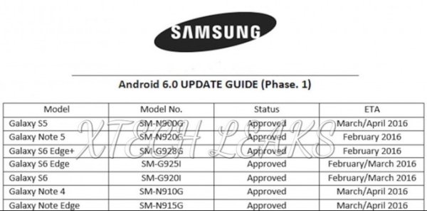 android 6 marshmallow