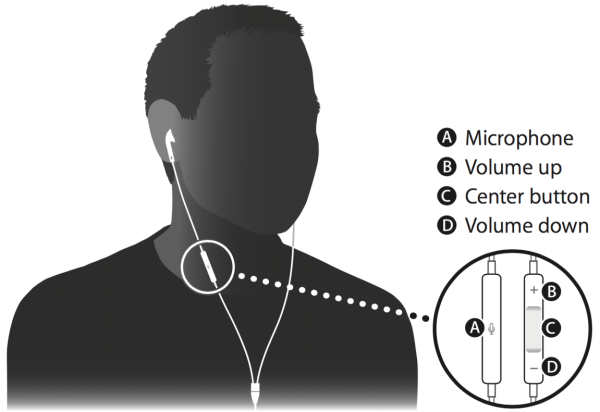 earpods buttons