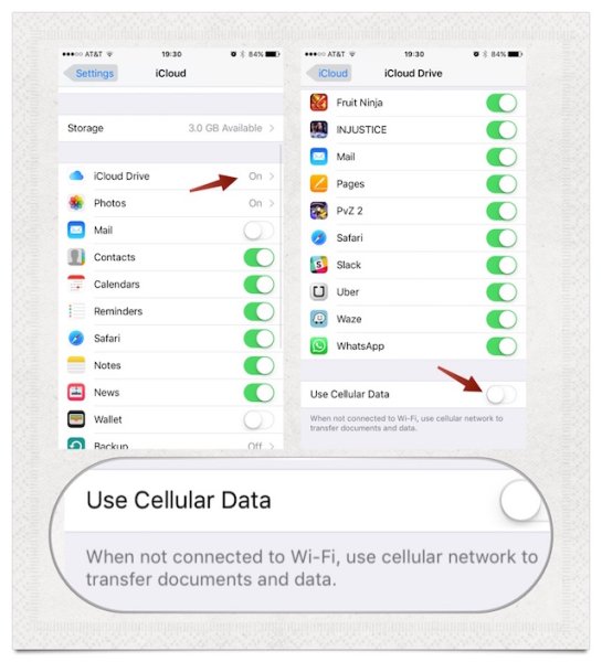 iCloud-Cell-Data