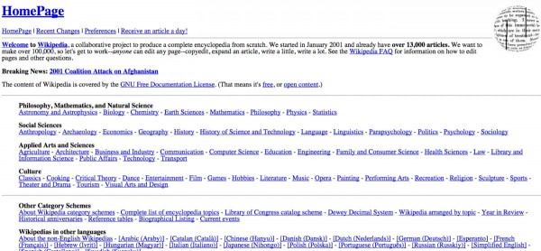 wikipedia-then-2001