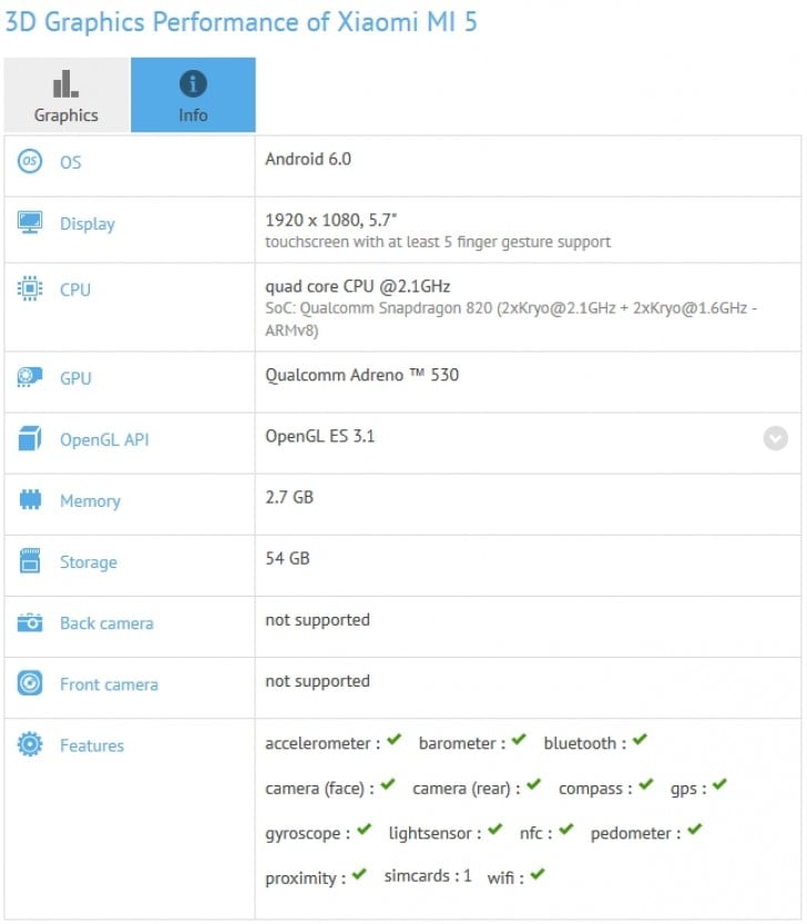 xiaomi-mi-5-gfxbench-specs