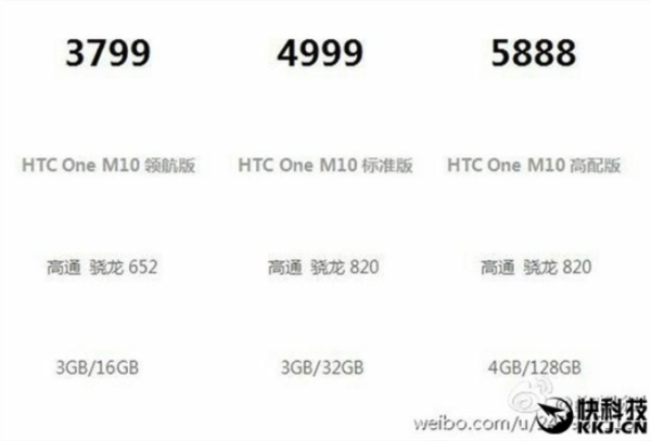 A-version-of-the-HTC-10-powered-by-the-Snapdragon-652-SoC-is-rumored