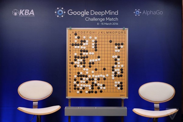 จบเกม! AI ของ Google ชนะเซียน Go ระดับโลกไป 3 ครั้งรวด ในรายการ Google DeepMind Challenge