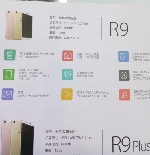 หลุดสเปคเต็มๆของ Oppo R9 และ Oppo R9 Plus ก่อนงานเปิดตัว