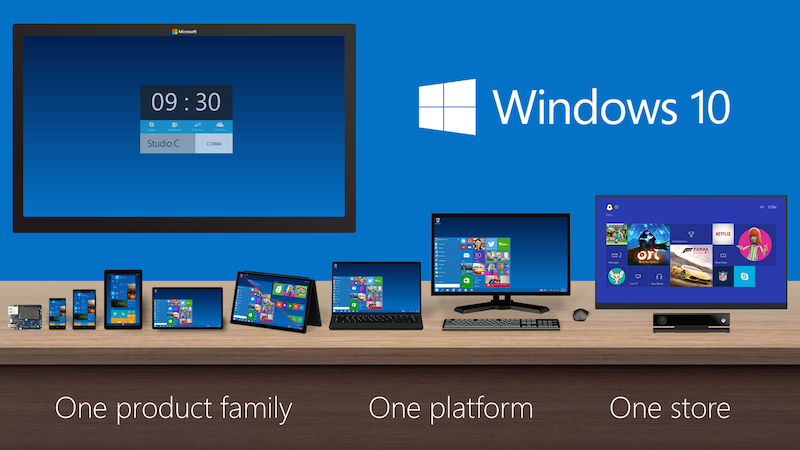 Windows 10 มีผู้ใช้งานสูงเป็นประวัติการณ์ จึงถูกยกให้เป็นสุดยอดโอเอสในวงการเกมมิ่ง!!