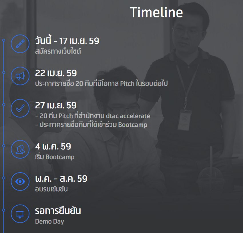 dtac-acc4-timeline