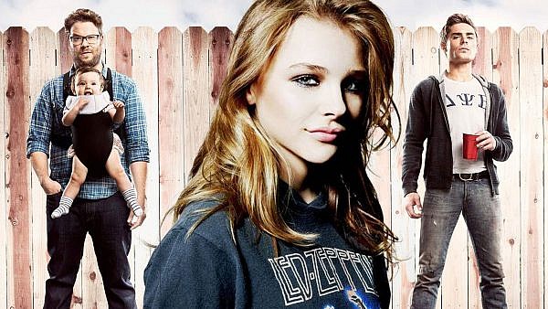Neighbors 2: Sorority Rising การกลับมาของ “เพื่อนบ้านมหา (บรร) ลัย”