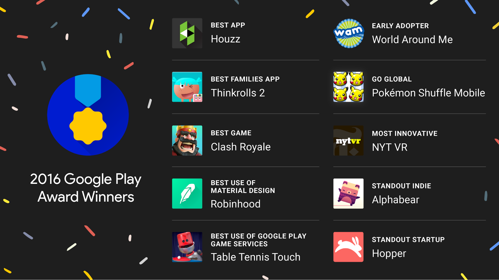 2016 Google Play Award Winners