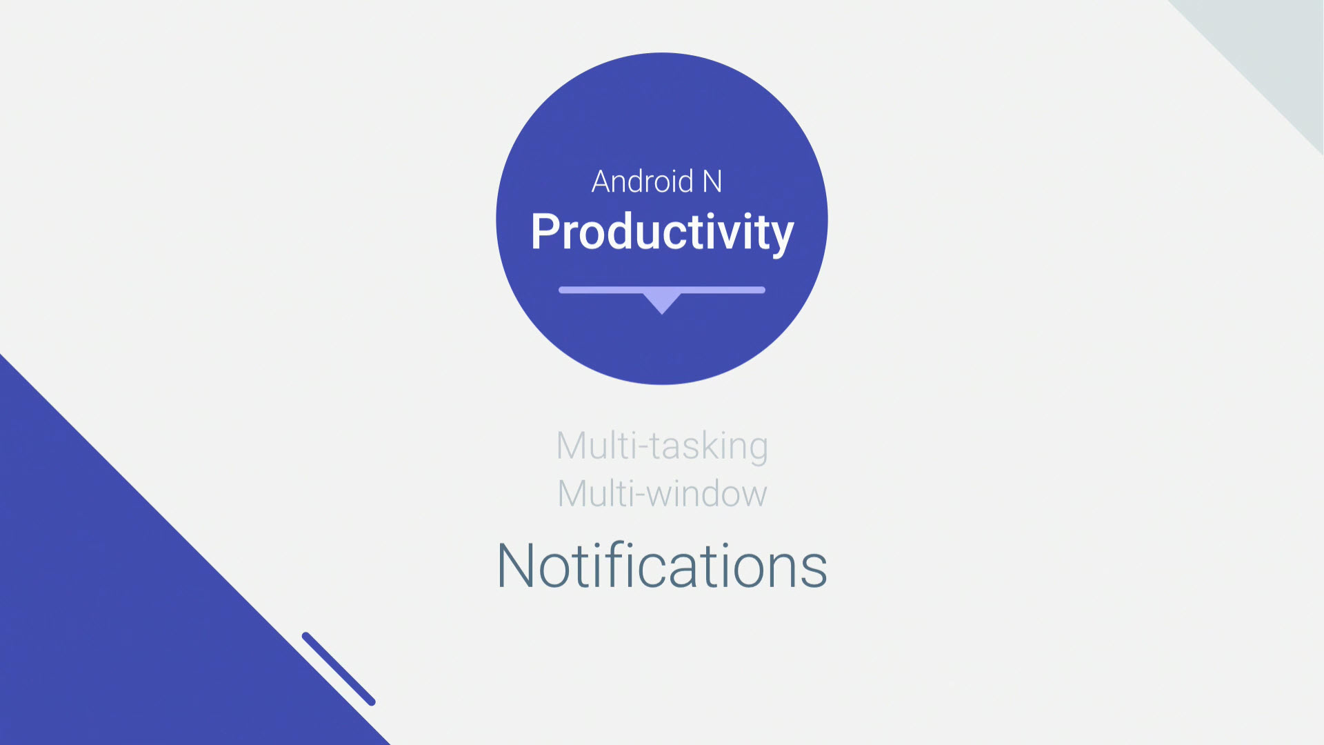 Android N-Productivity