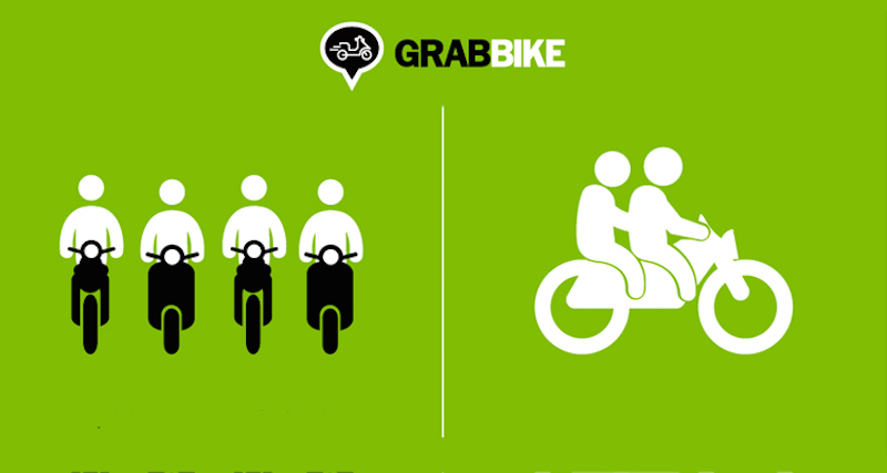 แอพฯเป็นเหตุ!! นศ.เรียก GrabBike วินเจ้าถิ่นเห็นไล่พร้อมดึงกุญแจหนี บอกห้ามเรียกแอพฯแถวนี้!!