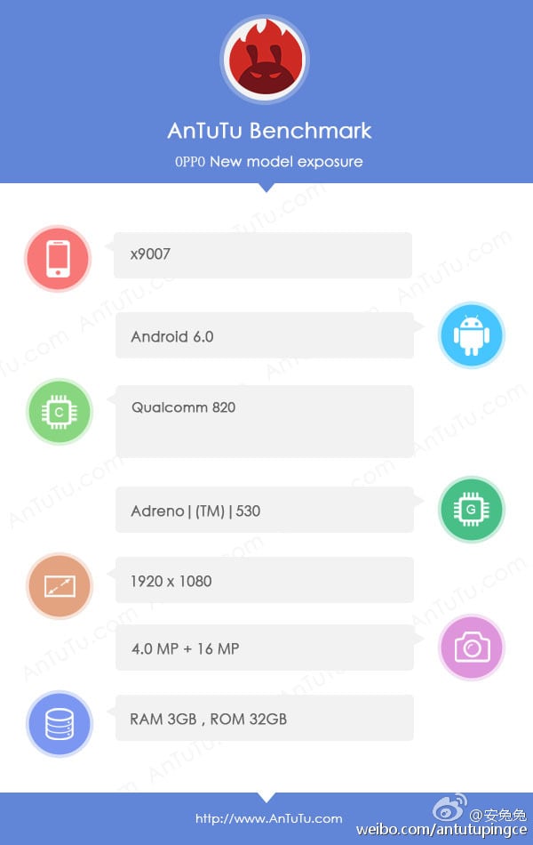 oppo-find-9-low-version