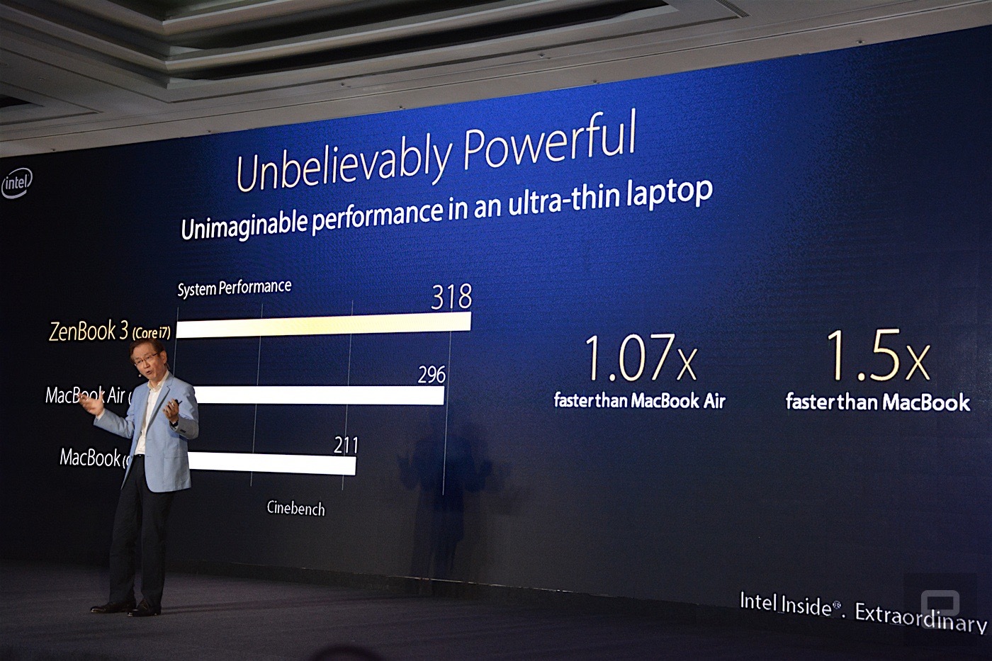 zenbook power p