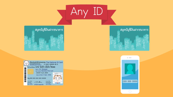 Any ID อนาคตธุรกรรมของคนไทยทุกคน