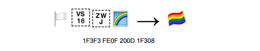 rainbow flag emoji 01