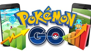 หุ้น Nintendo พุ่งทะยานหลังจากเปิดตัวเกม Pokemon GO
