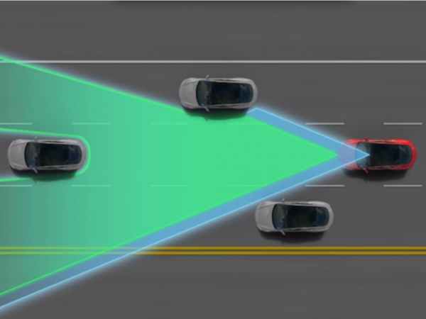 Itool radar bmw
