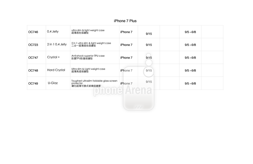 Cases-and-bumpers-for-the2016-iPhone-models-are-leaked (1)