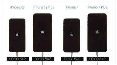 iPhone 6s กับ 6s Plus เอาชนะ iPhone 7 และ 7 Plus ในการทดสอบความเร็วการบู้ทเครื่อง