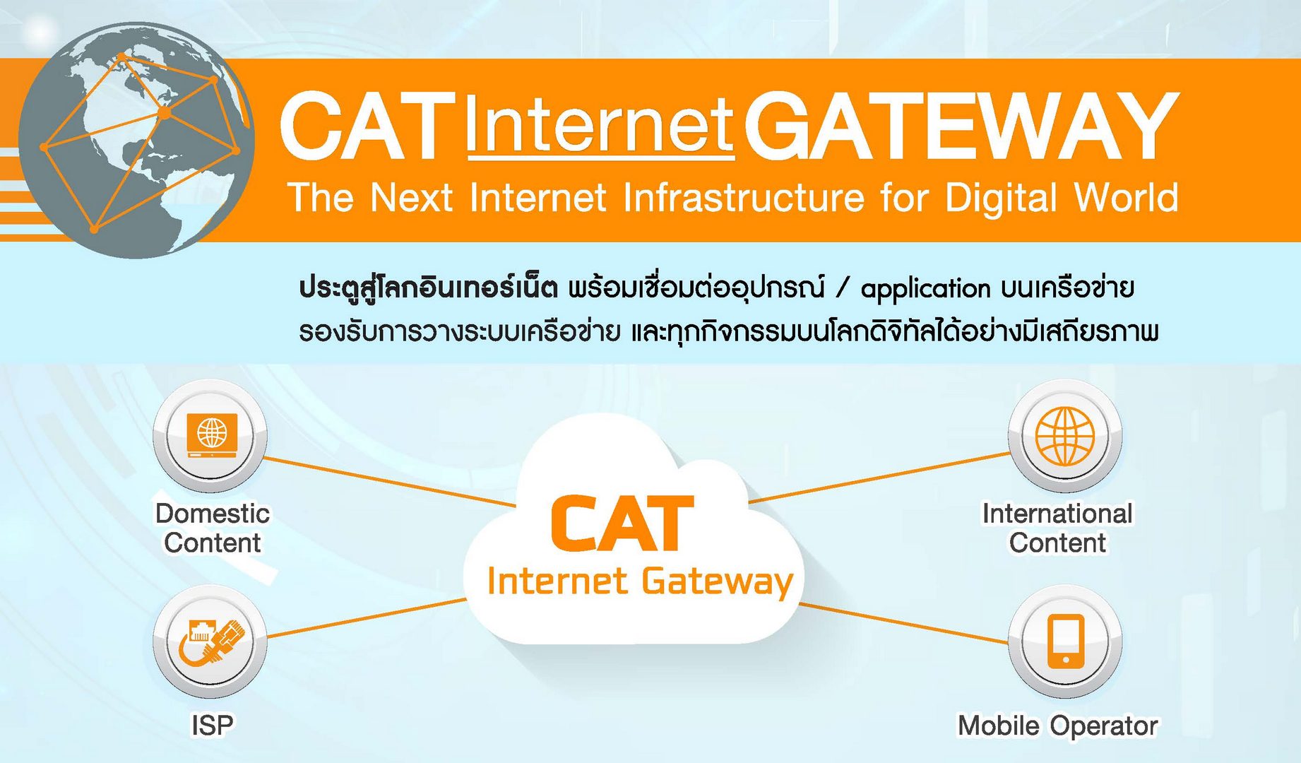 เปิดประตูไปไหนก็ได้….เชื่อมโลกทั้งใบ ในเวลาเดียวกัน