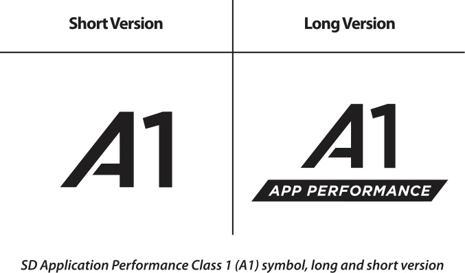 รู้จัก A1 มาตรฐาน SD Card แบบใหม่สำหรับผู้ใช้สมาร์ทโฟน