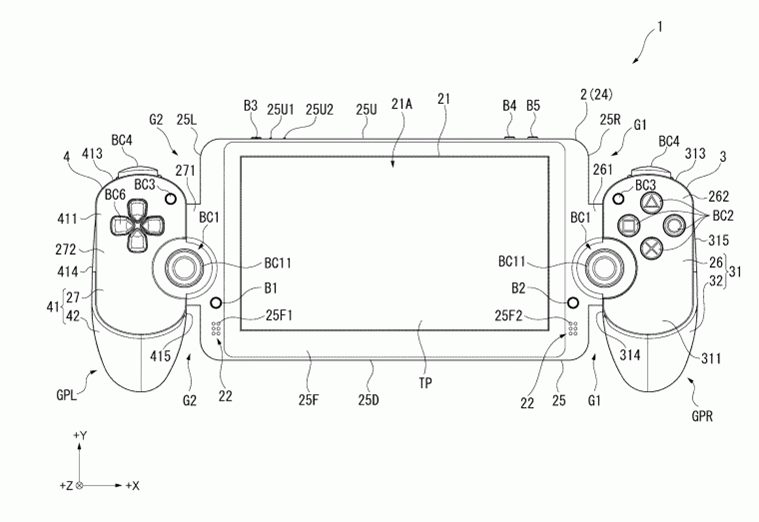 พบสิทธิบัตรอุปกรณ์ของ Sony ที่คล้ายกับ Nintendo Switch (แต่ Sony ยื่นจดตั้งแต่ปี 2015)