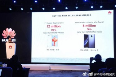 แรงจัด! เผย Huawei Mate 9 วางขายแค่ 4 เดือนยอดขายทะลุ 5 ล้านเครื่องแล้ว
