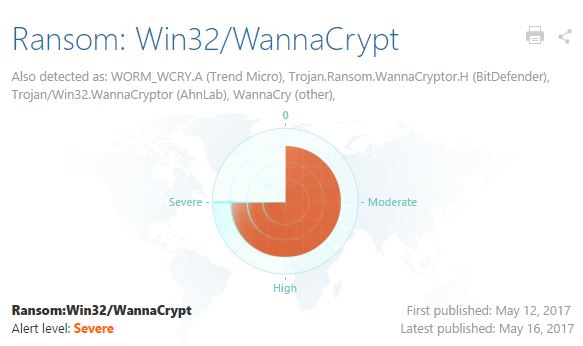 เผยข้อมูล ไวรัส WannaCry เล่นงาน Windows 7 มากกว่า Windows XP