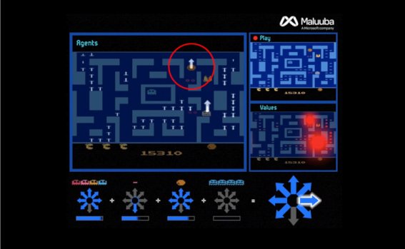 AI สุดอัจฉริยะจาก Microsoft ทุบสถิติเคลียร์เกม Pac-Man ด้วยคะแนนเต็มสูงสุด 999,990