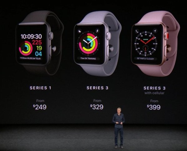 apple watch series 3 pantip
