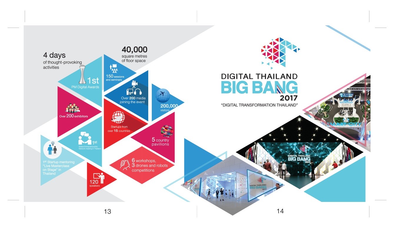 เตรียมพบมหกรรมเทคโนโลยีดิจิทัลที่ใหญ่ที่สุดใน SEA กับ Digital Thailand Big Bang 2017 21 – 24 ก.ย. นี้!