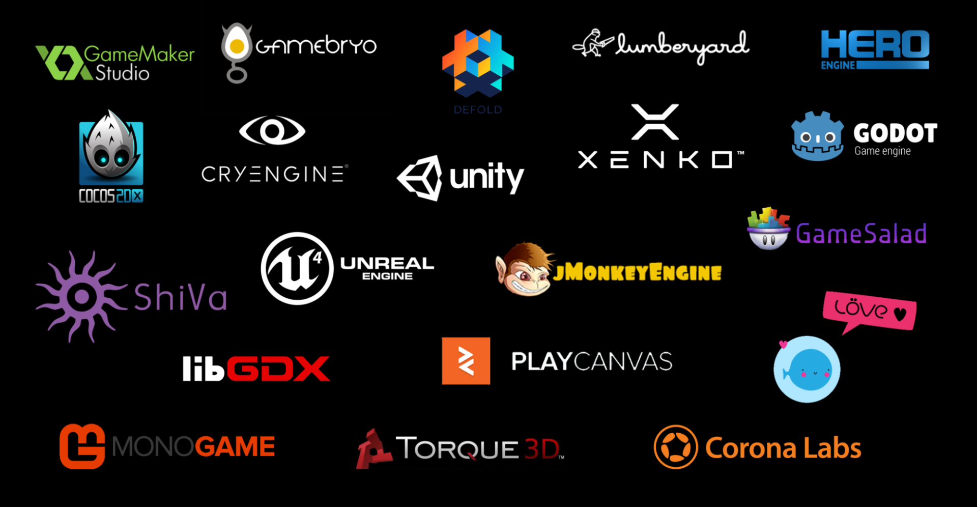 “Game Engine” คืออะไรและมันทำหน้าที่ยังไง มาทำความรู้จักกัน