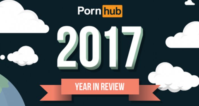พบผู้ชมเว็บ pornhub บนคอนโซล PlayStation มากที่สุด