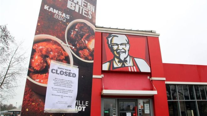 สรุปเหตุการณ์ วิกฤตไก่ KFC ในอังกฤษ ต้องปิดสาขาเพราะส่งไก่ไม่ทัน