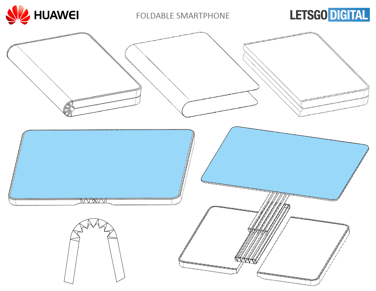 Huawei เอาด้วย! จดสิทธิบัตรพัฒนาสมาร์ทโฟนจอพับได้แล้ว