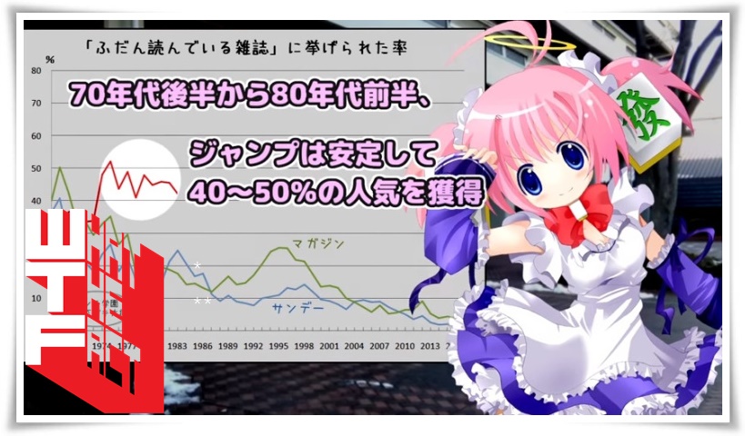 Virtual Youtuber หน้าใหม่ Chiyu ด้วยคาแรกเตอร์เด็กอายุ 12 ที่ทำแต่คอนเทนท์สุดล่อแหลม!!!