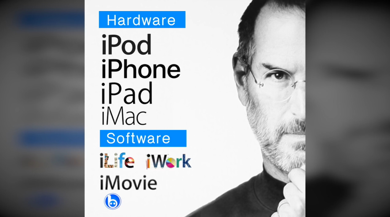 แบไต๋ #ที่มาที่ไป ทำไมโลโก้ Apple ถึงต้องมีรอยแหว่ง ?