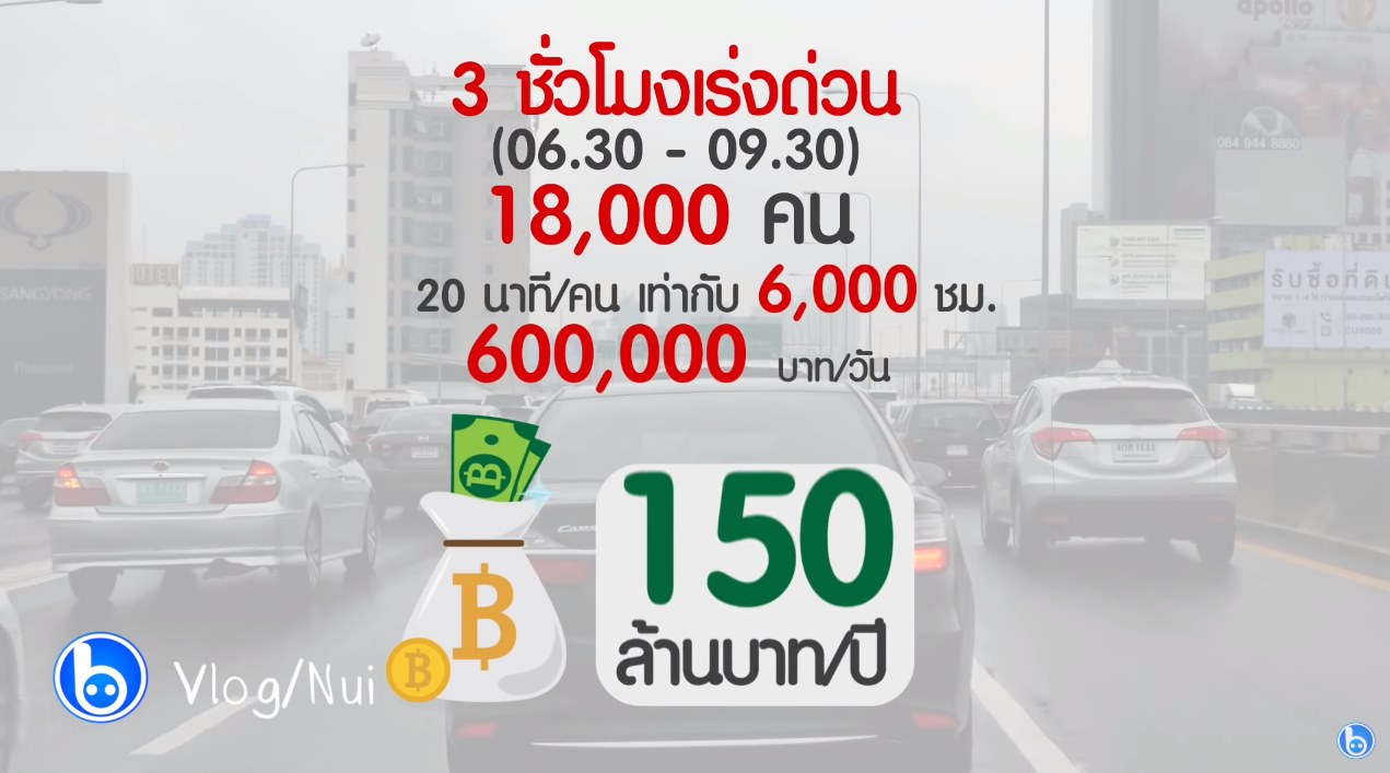 #แบไต๋บุกทางด่วน ชวนเจ้าของรถยนต์เพียง 3,000 คันติดตั้ง Easy Pass เดี๋ยวนี้เพื่อแก้รถติด!!!