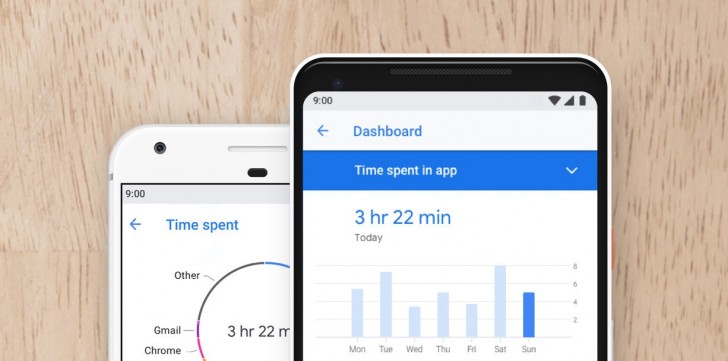 Google เผย ฟีเจอร์ Digital Wellbeing บน Android P ยังไม่สมบูรณ์ดี