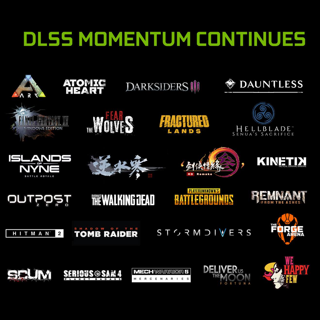 NVIDIA ประกาศรายชื่อเกมที่รองรับเทคโนโลยี DLSS