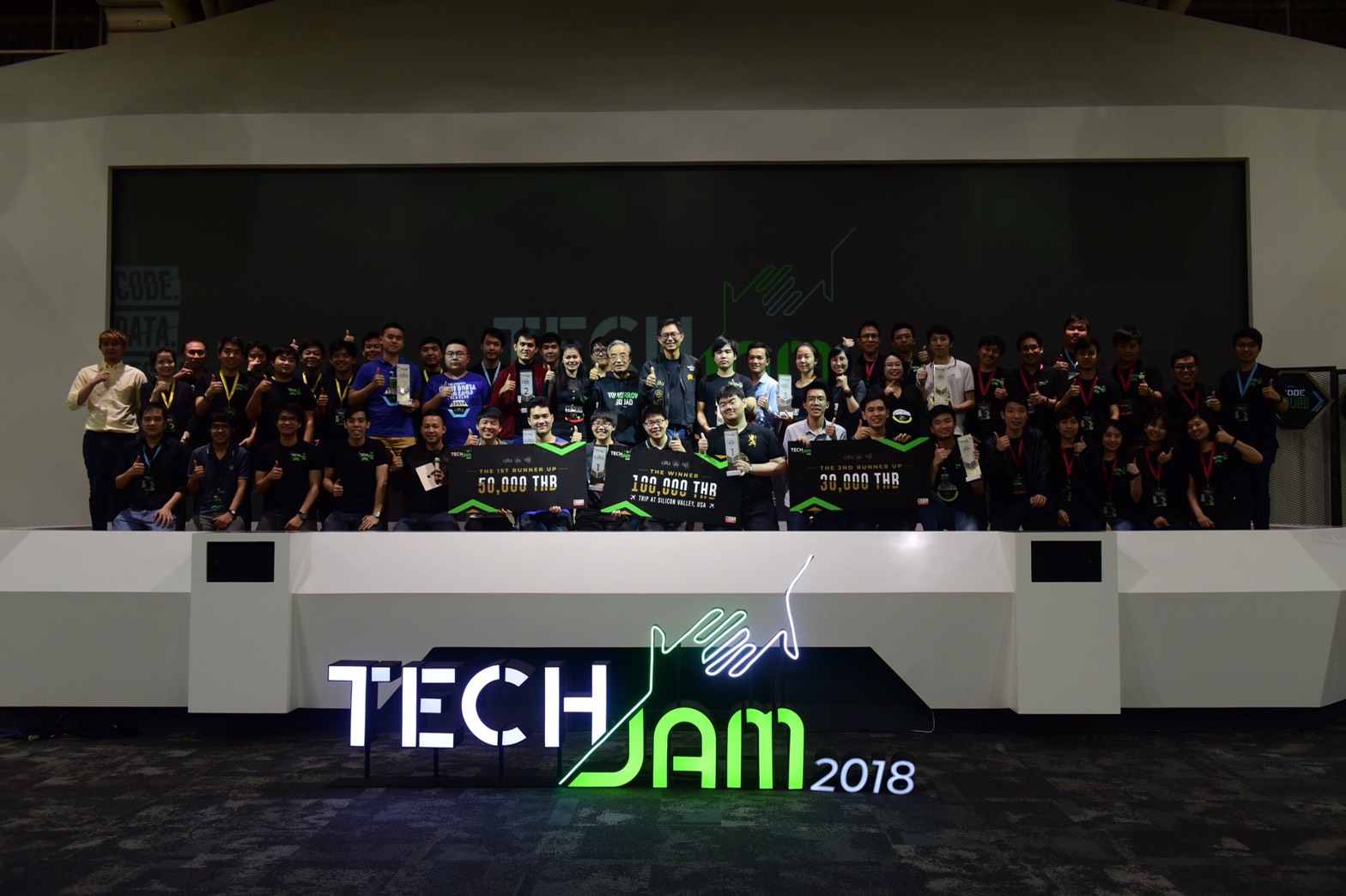 ประกาศผลการแข่งขัน TechJam 2018 The Final การแข่งขันสุดเข้มข้นตั้งแต่เช้าจรดค่ำ ชิงตั๋วสู่ Sillicon Valley