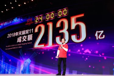 Alibaba ทุบสถิติรายได้ช้อปปิ้งออนไลน์ : ทะลุ 1 พันล้านเหรียญ ใน 85 วินาที