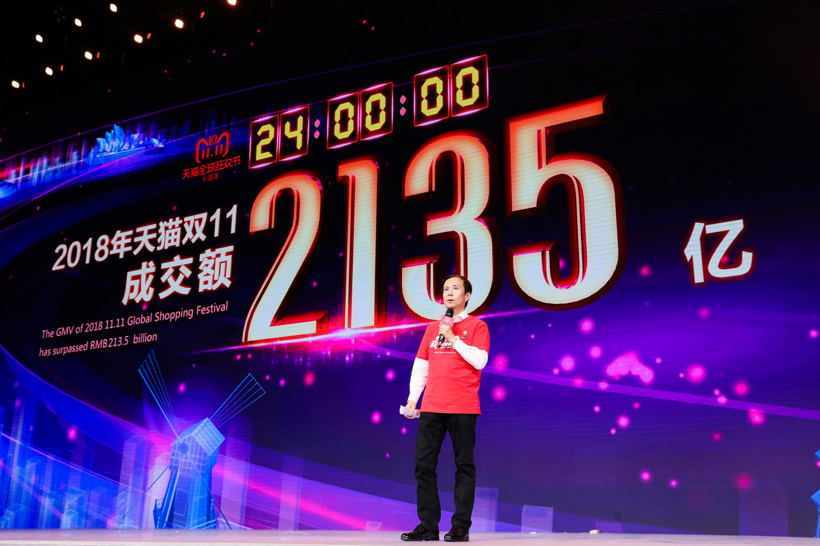 Alibaba ทุบสถิติรายได้ช้อปปิ้งออนไลน์ : ทะลุ 1 พันล้านเหรียญ ใน 85 วินาที