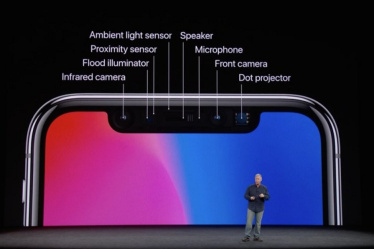 Apple สนใจใช้เซ็นเซอร์ 3 มิติของ Sony สำหรับกล้อง TrueDepth ด้านหลัง iPhone ปี 2019