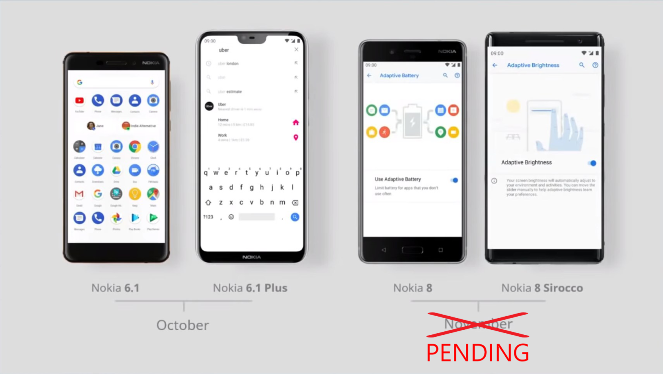 Nokia 8 Android Pie Update Pending