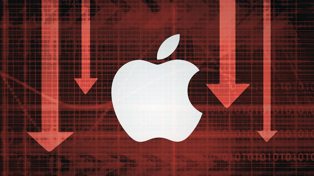 Apple Stock