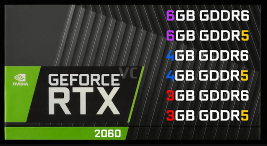 NVIDIA GeForce RTX 2060 6 Variants