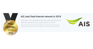 nPerf ให้ “AIS” เป็นแบรนด์ผู้ให้บริการอินเตอร์เน็ต “Fixed Broadband” ไทยที่ดีที่สุดประจำปี 2018